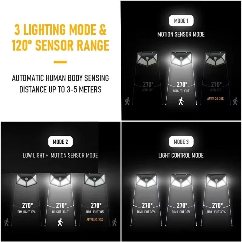 100 LED Wall Lights Outdoor Solar Lamp Motion Sensor Solar Powered Street Light Garage Lamps Outdoor Garden Lighting Night Light