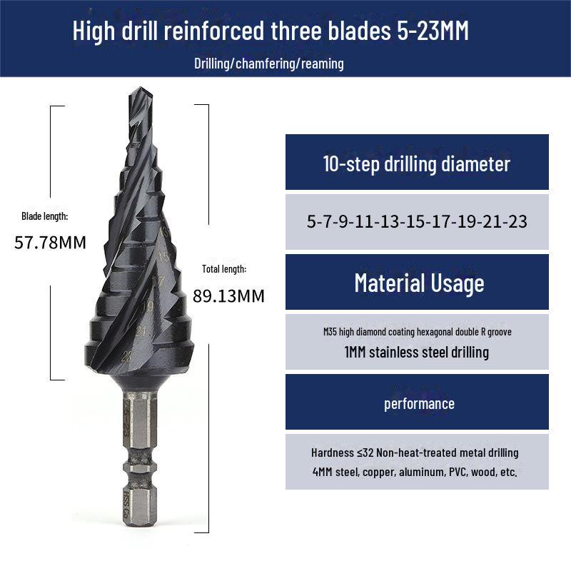 Green Forest Multi-Function Steel Drill Bit for Tough Metal Expansion