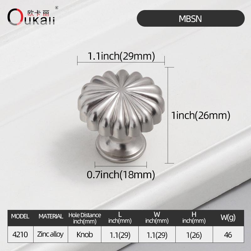 Oukali Modern Style Furniture Cabinet With Zinc Alloy Handles and Knobs for Workshop Staircase Villa Mall Home