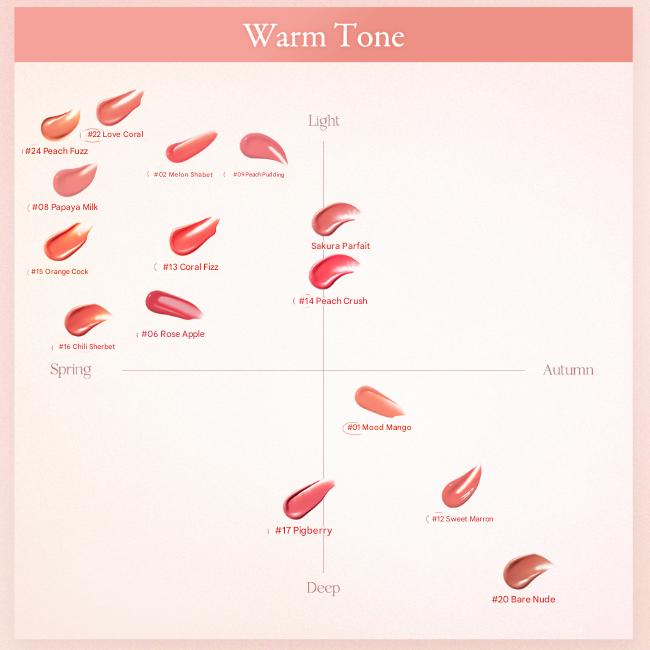 DASIQUE Juicy Dewy Tint (27 Options)