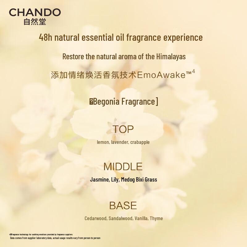 CHANDO Anti-Breakage & Oil Control Hair Conditioner