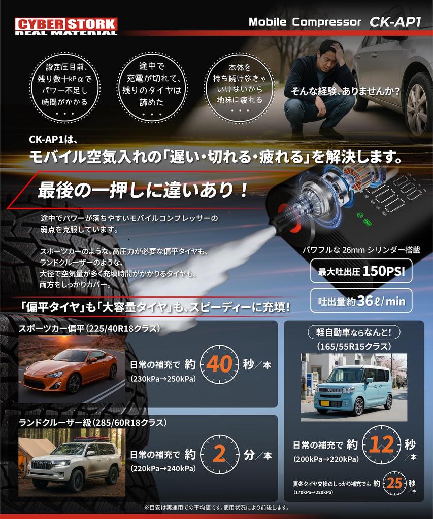 Cyberstalk Japonská značka Auto Vzduch 150 Velký LED Kompatibilní s a Elektrická Dlouhá Pumpa, Dobíjecí, Bezdrátový, Přenosný, PSI, Kapacita, Automatické Vypnutí,
