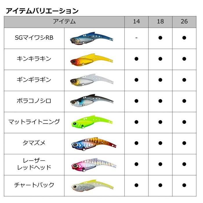 Daiwa Seabass Metal Vibe Morethan Real Steel 18g Borakonoshiro Lure