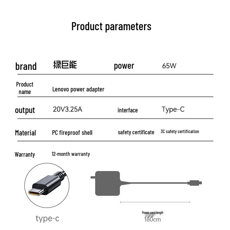 Llano 65W USB-C Laptop Charger for Lenovo ThinkPads