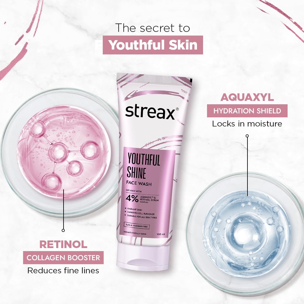 Streax Youthful Shine Anti Ageing Face Wash Cleanser 100ml Pack of 1 for Fine Lines Wrinkles Skin Care