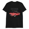 Tops – T-Shirts