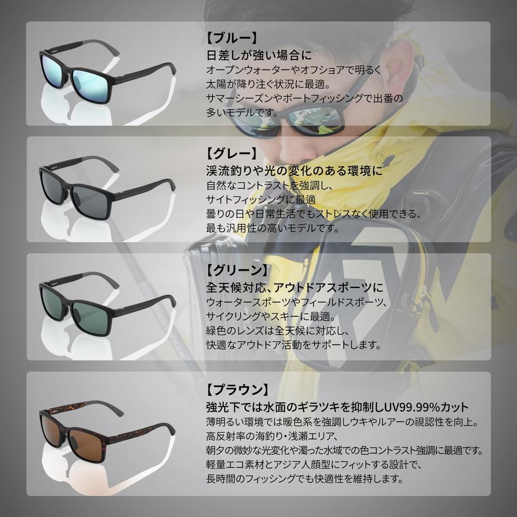 GOMEXUS J15 Polarized Sunglasses, Designed for Fishing, Sports, and Golf, Driving, Hiking, and Sailing, with CR-39 High-Precision Optical Lenses,