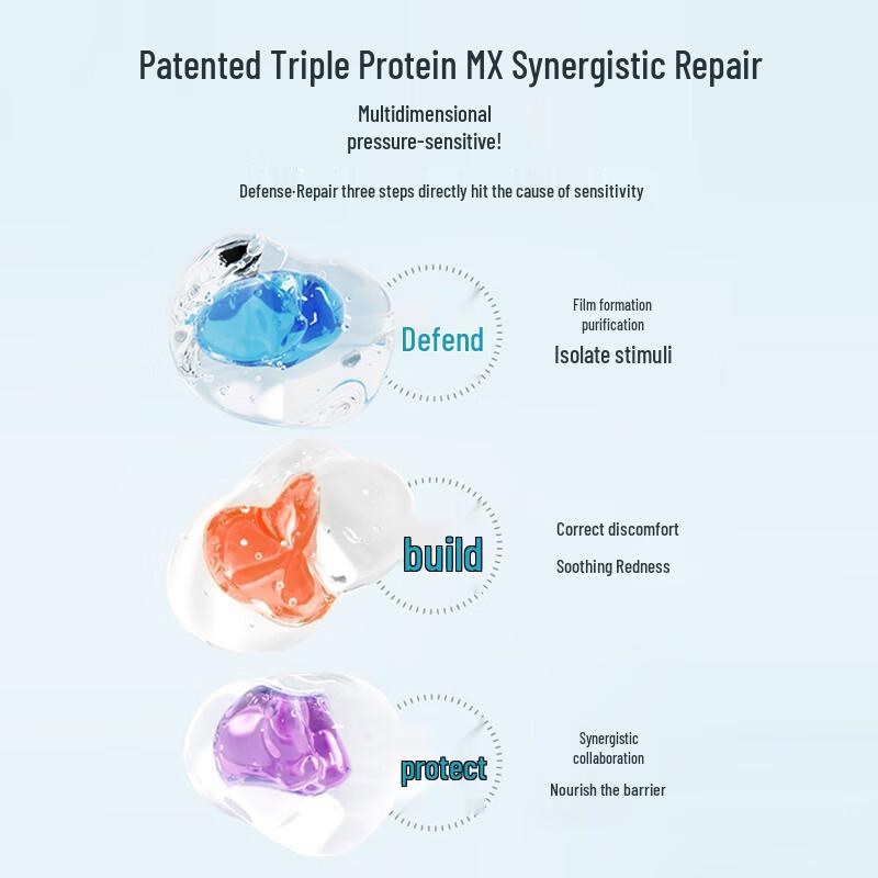 JUYOU Triple Collagen Soothing Repair Mask