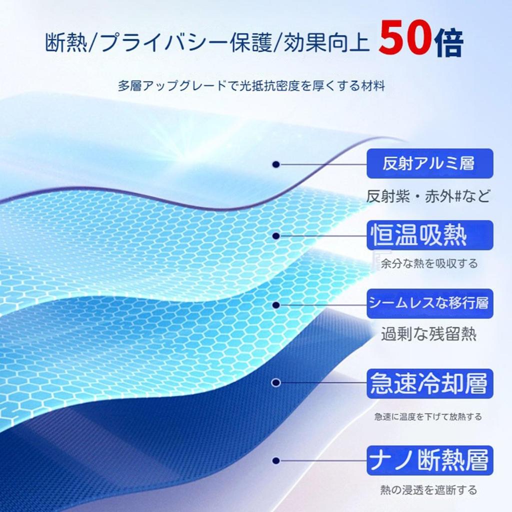 Mazda Biante Car Sunshade, Curtain, Blackout, Sunshade, Sleeping In Car, All Windows, Heat Protection,