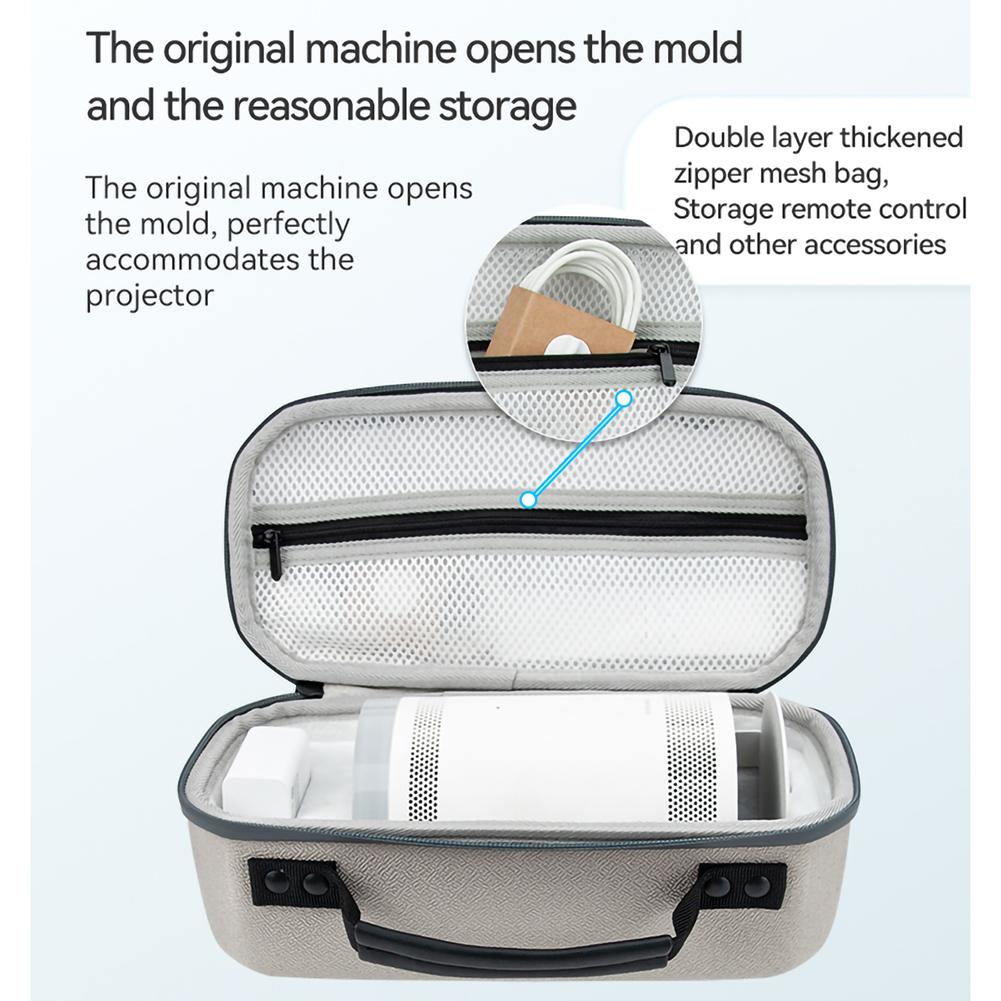 Portable Carrying Case Projection Bag for Samsung TheFreestyle Multifunctional Zipper Projector Carrying Case Thickened Mesh Bag