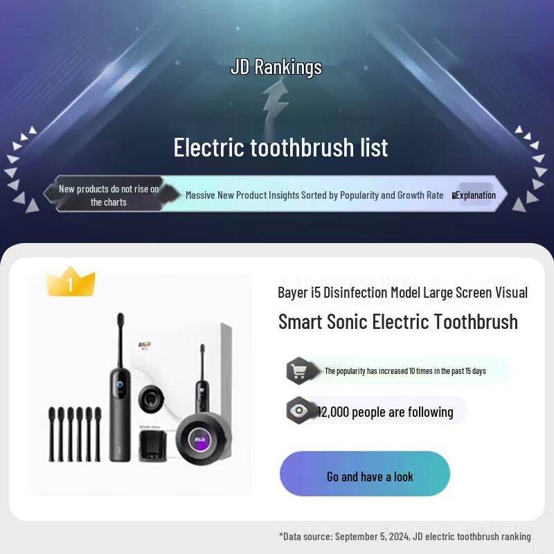 Byr I5 Smart Sonic Electric Toothbrush with Disinfection & Large Display CN Plug (adapter Included)