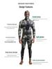 Camouflage Snorkeling & Spearfishing Wetsuit Set - 1.5/3/5MM for Cold Water Protection