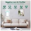 Indoor Air Cleaner With Ion Technology For Allergens And Pet Odors In Office And Home Use