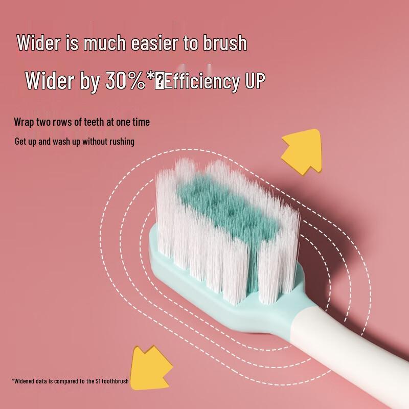 KUTA Xiaomanyao Children's Manual Toothbrush