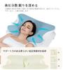 ALLJOY Memory Foam Pillow with Cooling Cover, Anti-Snoring, Shoulder Relief, Pressure Dispersion, Neck Pain Relief, Popular, Breathable, Hollow