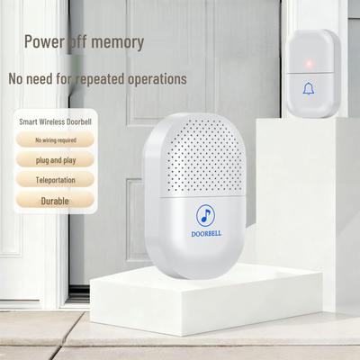 Inteligentny dom – Inteligentne dzwonki do drzwi