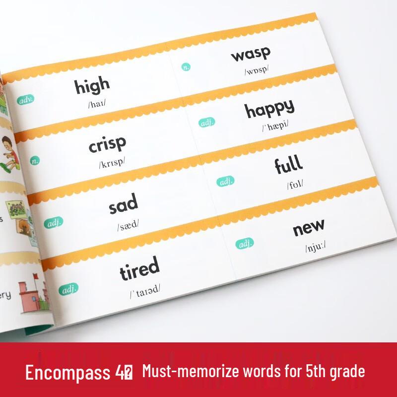 Elementary English Vocabulary Flashcards (Grades 4-5)