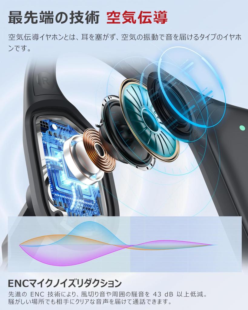 Earaku Bluetooth Headset for with Air Conduction Bone Conduction Bluetooth AAC Mute ENC Noise Lightweight 10 Hours Continuous Ideal for Working from