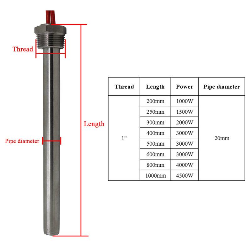 

1/2 3/4 1 Cartridge Heater Element 16mm 20mmTube Diameter 220V Cylindrical Heating Element 0.3KW/1KW/1.5KW/2KW Tubular Heater DN15 500W L150mm