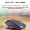 Logitech MX Anywhere 3S Master Series Silent Wireless Mouse