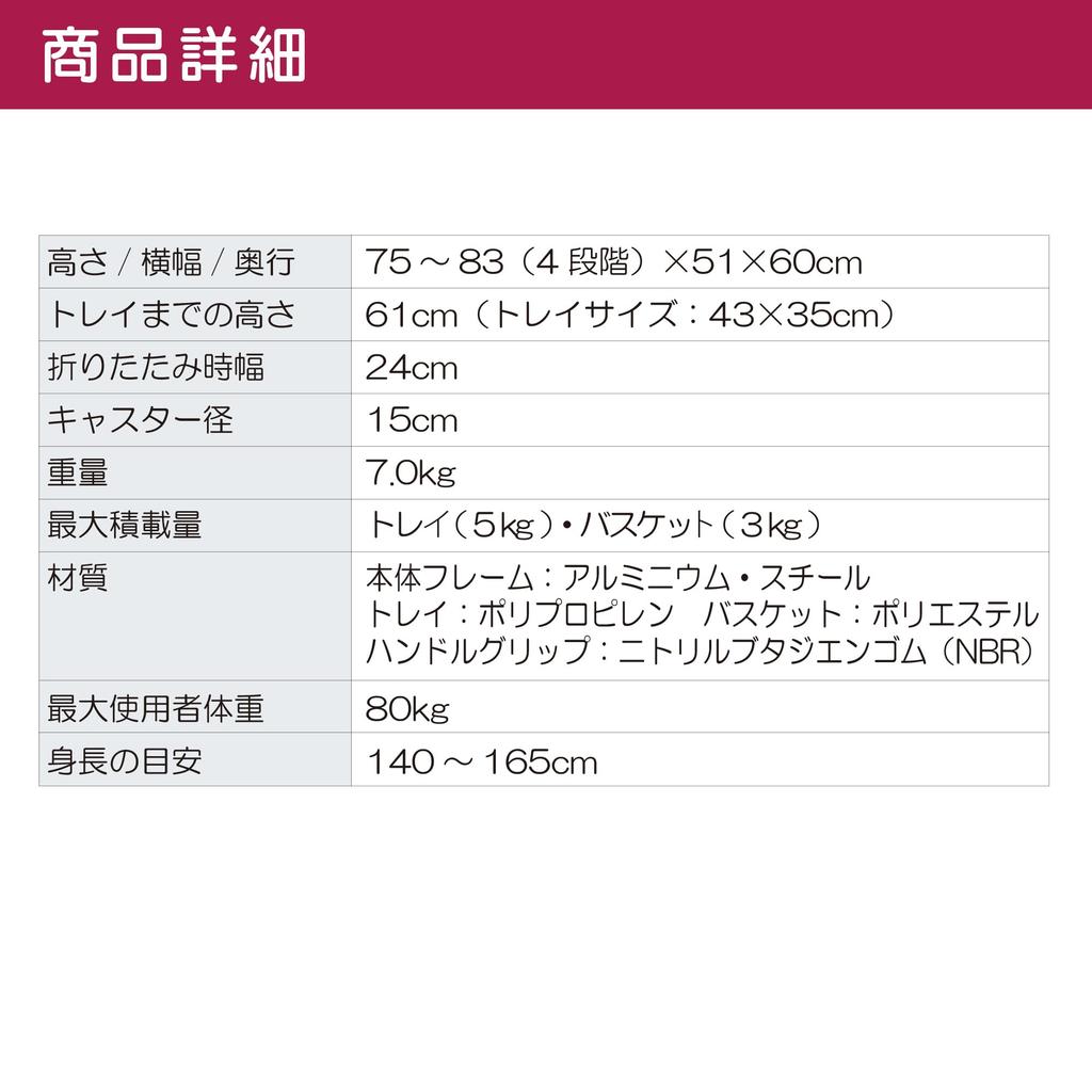 Taketora Dream Mini Blue [Walker] Let's