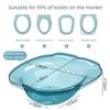 Plastic Medicine Fumigation Basin Multicolor Bidet Rinser Thicken Toilet Sitz Bath  Pregnant Woman