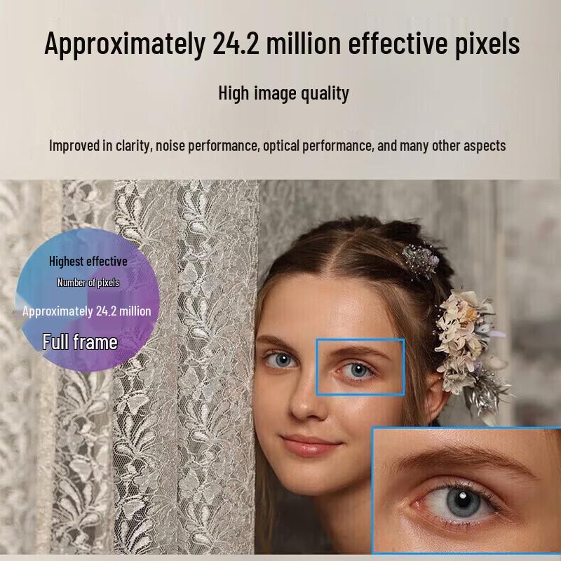 Canon EOS R Series Mirrorless Cameras & Accessories (CN Version)