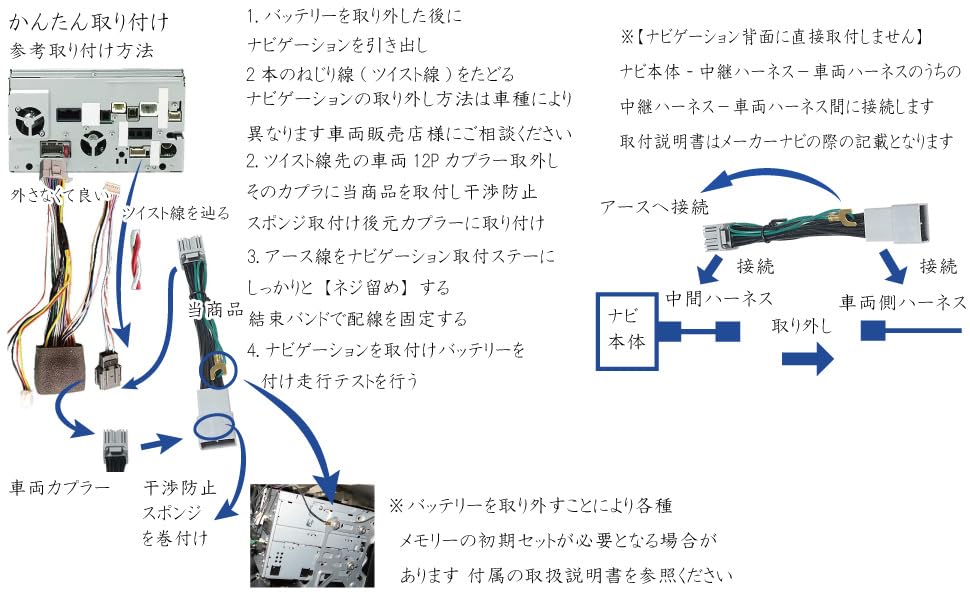 Bluesonic TV Kit Navigation Control for Suzuki Spacia Spacia MK53S Minicar TV Canceller with Omnidirectional TV Kit DOP TV Navigation Control