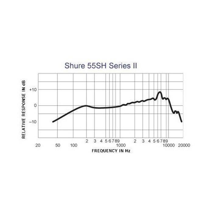 SHURE 55SH Series II Vocal Microphone Chrome
