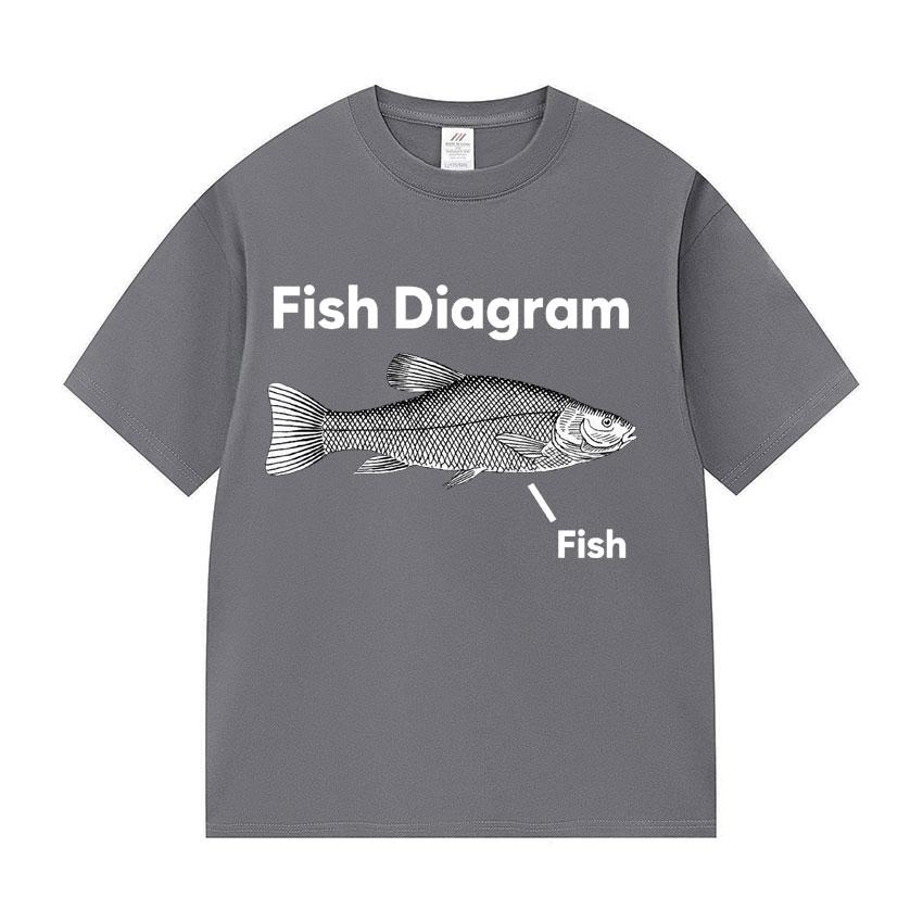Fish Diagram Funny Meme T Shirts Men Women Casual 100% Cotton Short Sleeve T-Shirt Summer Harajuku Fashion Oversized Tshirt Tops