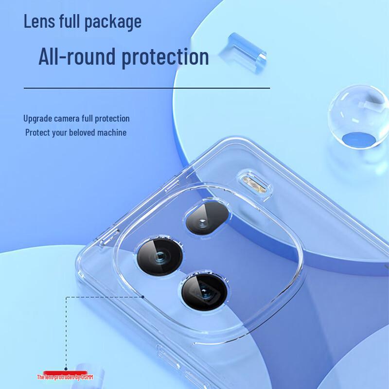 KMaxAI Clear Protective Case for Vivo iQOO