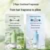 Hanfang Wugu Amino Acid Shampoo