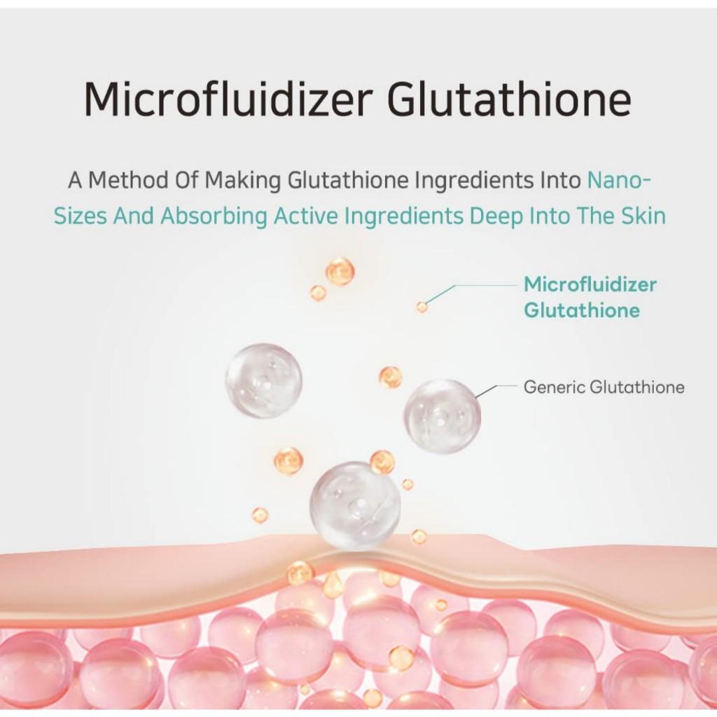 APLB Glutathione Niacinamide Facial Cream, 55mL | LIPO GLUTA NIAC CEN™ 24.8%, Korean Skincare, Deep Hydration, Niacinamide