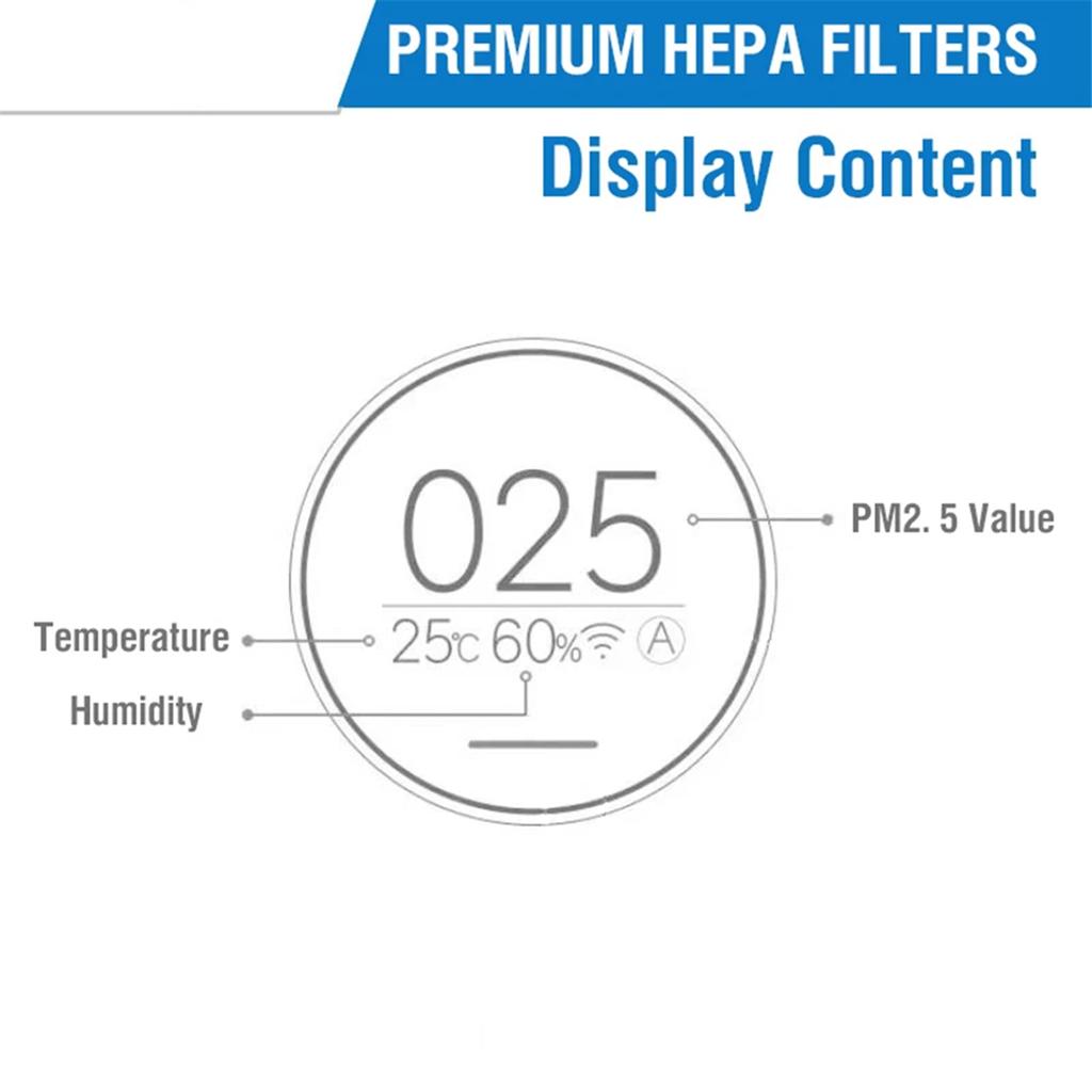 För Xiaomi 4 Pro Hepa-filter Ersättningsfilter för Xiaomi Mi Mijia Luftrenare 4 Pro Aktivt kolfilter PM2.5 A