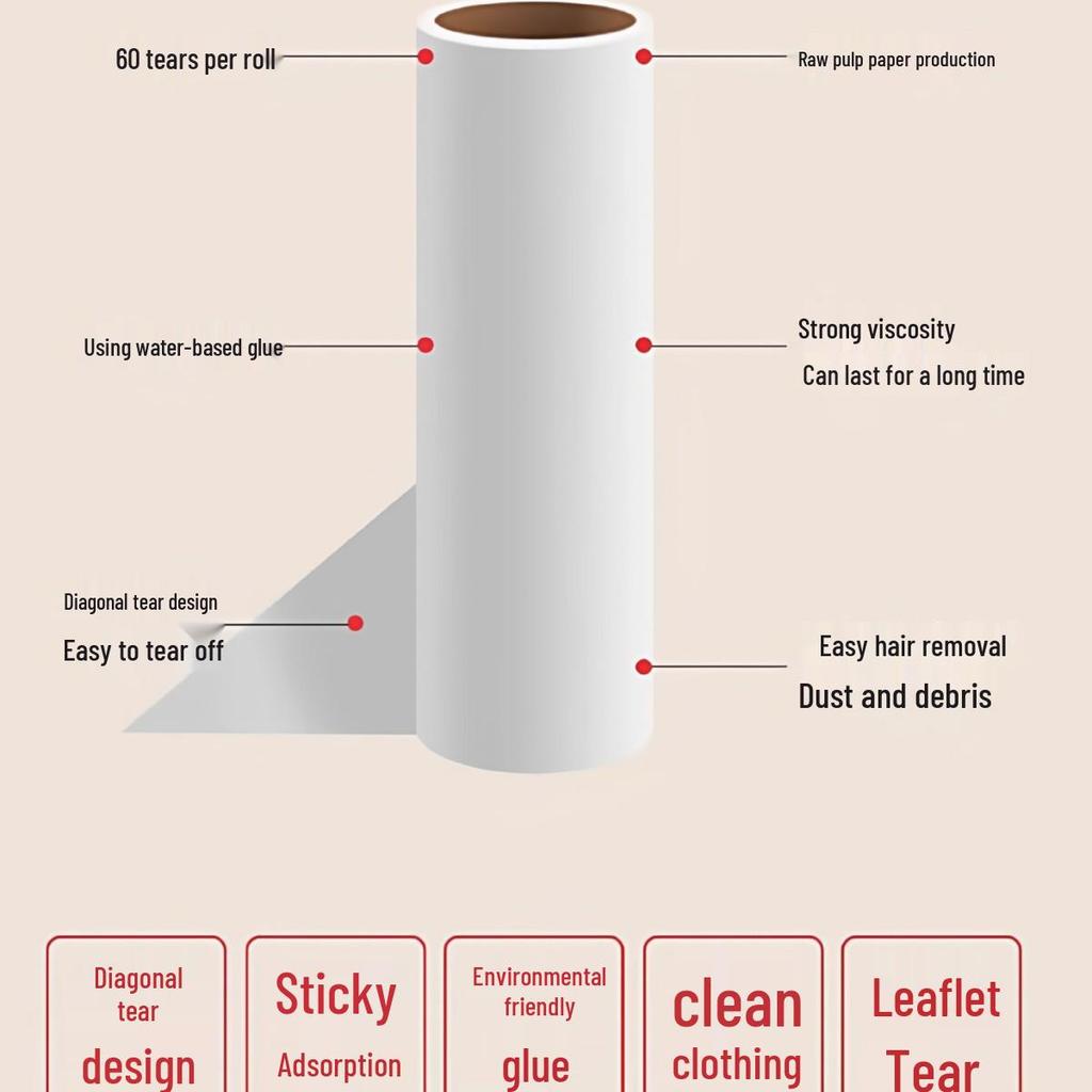 Kulaté odtrhávací náhradní nálepky na váleček na vlákna