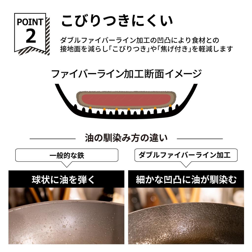 Ernest In Iron Frying Induction 24cm But Resistant To Sticking and Uneven Frying eN Glow Coat Frying Brand Used by Major [Made Japan] Pan, Compatible,