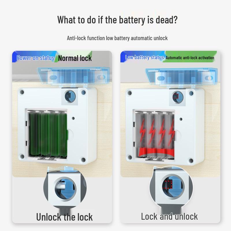 Invisible NFC Smart Cabinet and Drawer Lock - Electronic Induction Lock for Storage, Shoe, and Locker Cabinets, No Drilling Required.