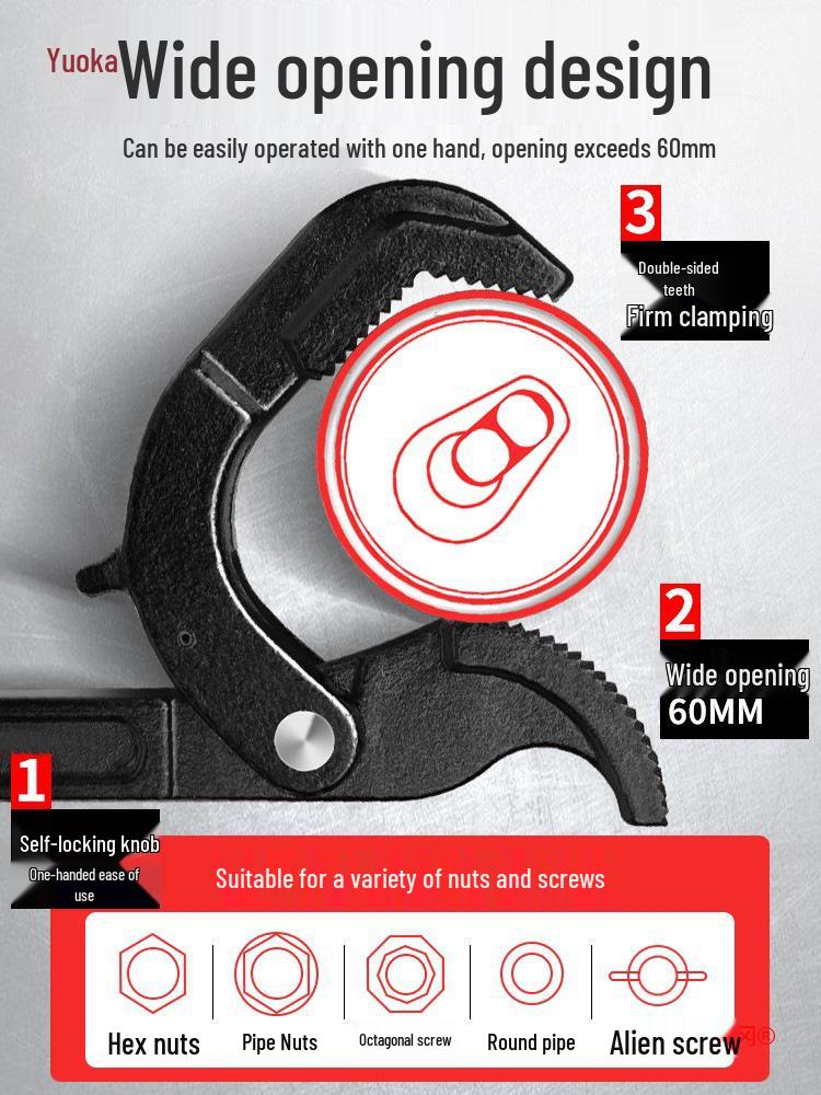 Universelles Multifunktions-Verstellschlüssel-Set: Große Rohr-, Kleine und Verstellschlüssel