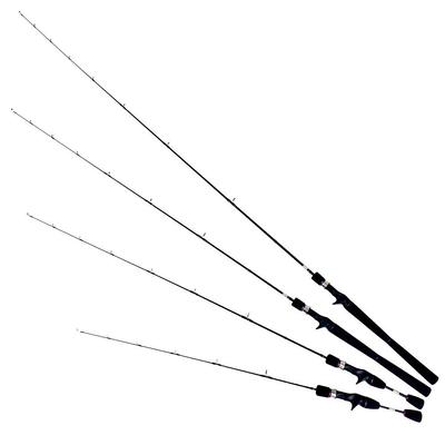Pesca – Canas de pesca