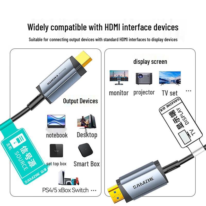 SAMZHE Fiber Optic HDMI 2.0 Cable 4K@60Hz