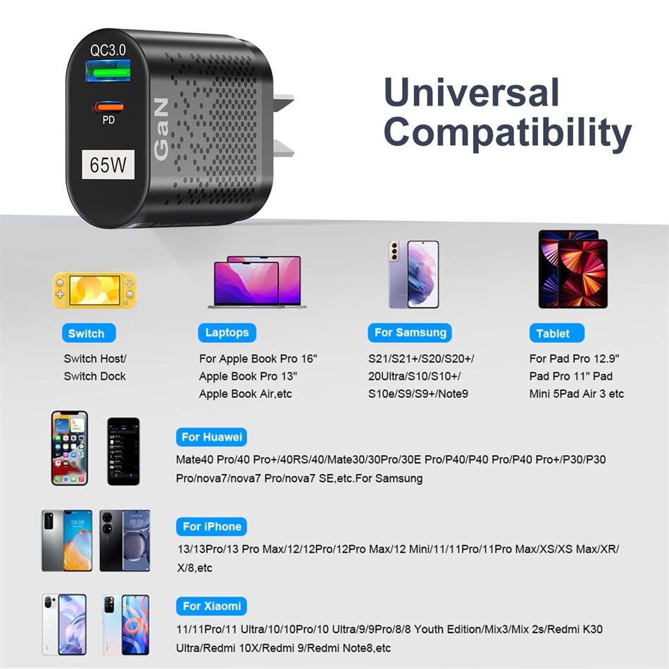 Australian Plug 65W Gan Charger for Australia New Zealand AU Plug PD 33W Fast Charger QC 3.0 USB Adapter for iPhone Sony