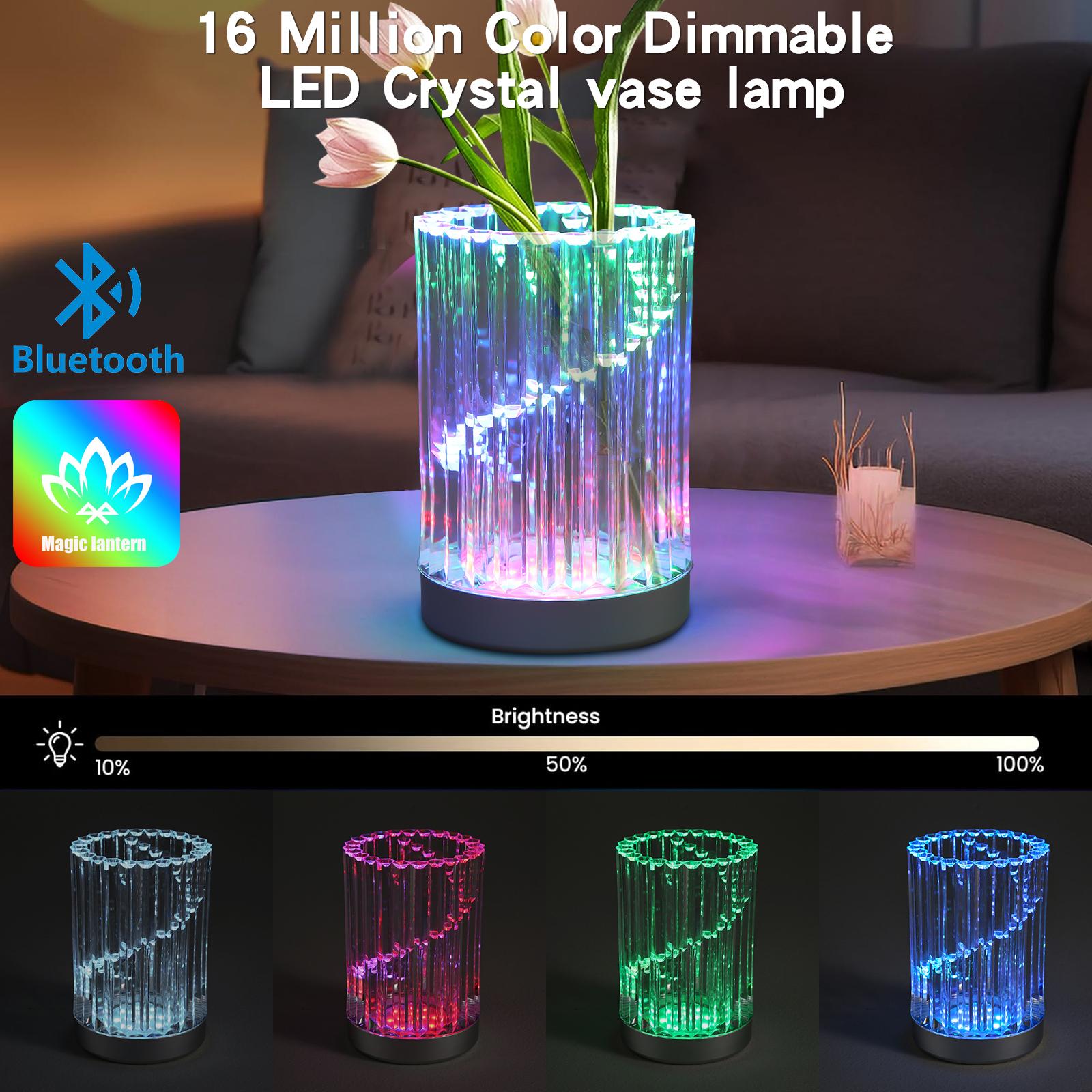 RGB Spectrum