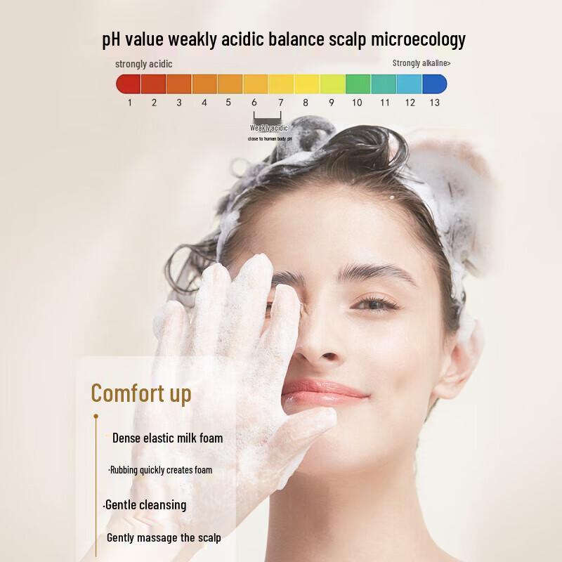 Sleek Illuminating Repair Glimmering Gold Shampoo