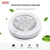 Baisian LED Motion Sensor Emergency Ceiling Light
