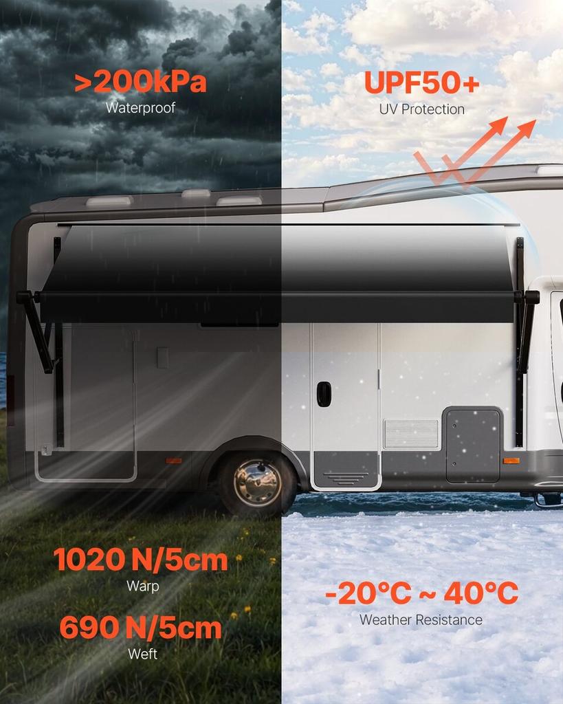 19' RV Replacement Awning Electric Trailer Awning for Most DC12V RVs