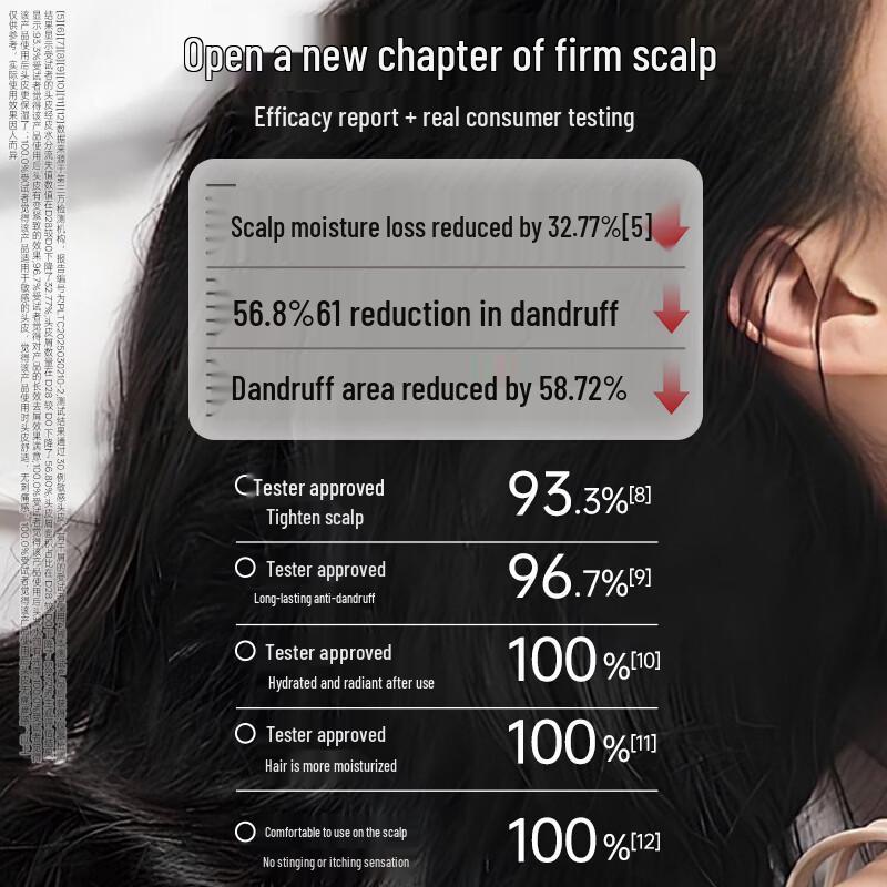 Selsun PRO Anti-Dandruff & Oil Control Shampoo