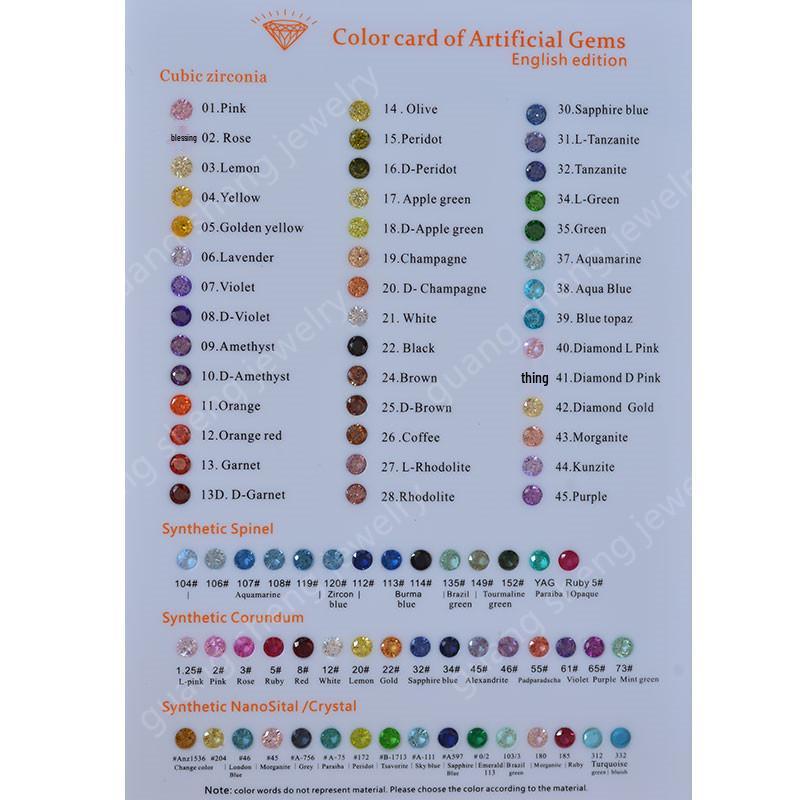 Zircon Blue Synthetic Gemstone Calendar - English Version Synthetic Cat s Eye Color Card