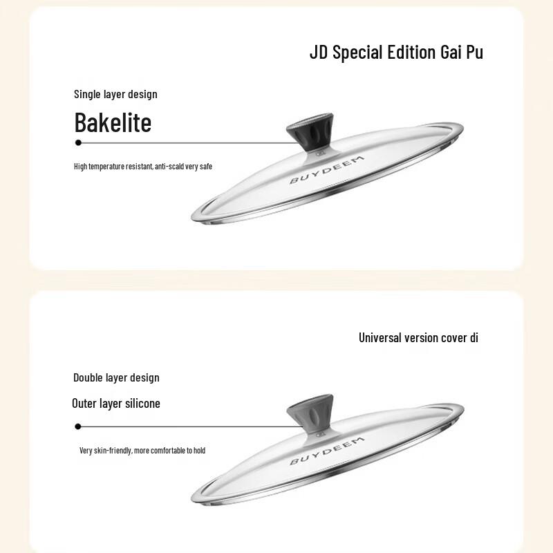 Buydeem 32cm Non-Stick Frying Pan
