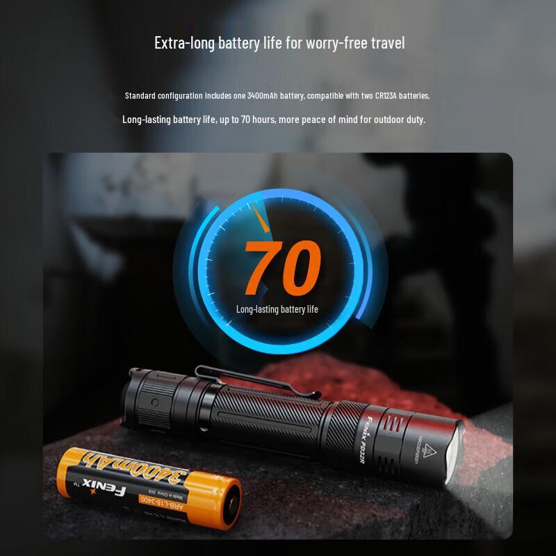 Fenix PD32R High-Performance LED Flashlight