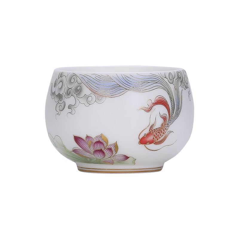 Dehua White Porcelain Master Tea Cup